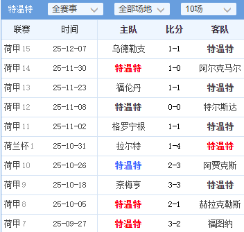 博彩平台大全-毕尔巴鄂竞技vs阿森纳比赛预测